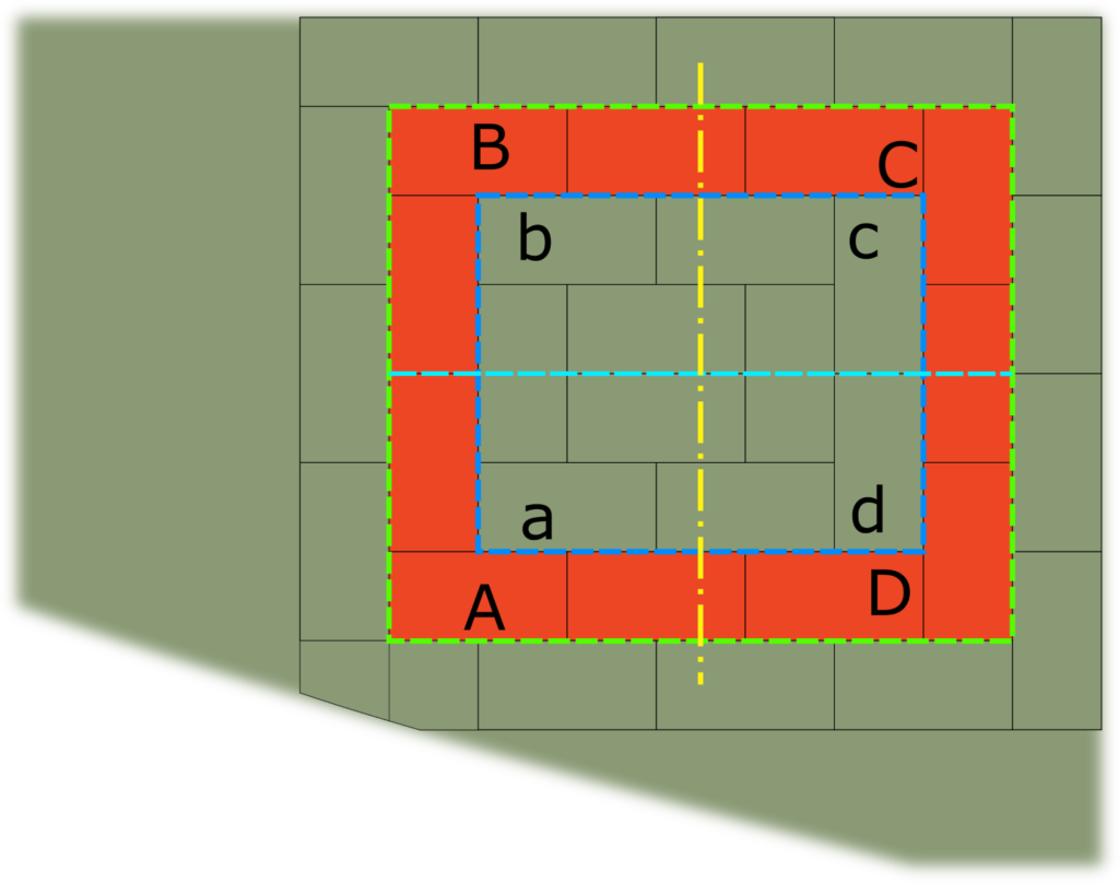 Layout des Spielfelds mit Linienmarkierungen und identifizierten Feldbereichen.